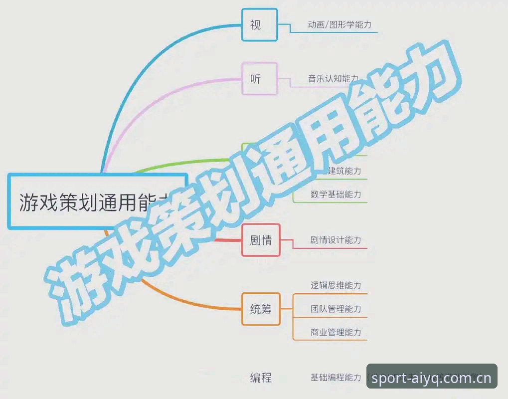爱游戏平台优势安全吗 新手必看:爱游戏平台优势与安全性实用指南
