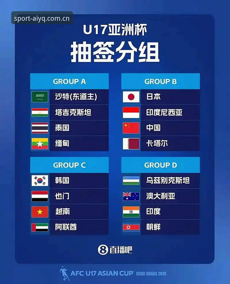 爱游戏客服 U17世界杯抽签揭晓,3大看点解析中国男女足的晋级之路