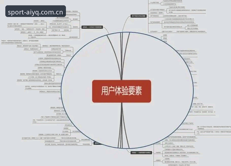 爱游戏体育赛事 爱游戏体育赛事平台深度分析:技术架构、用户体验与竞猜策略全面解析