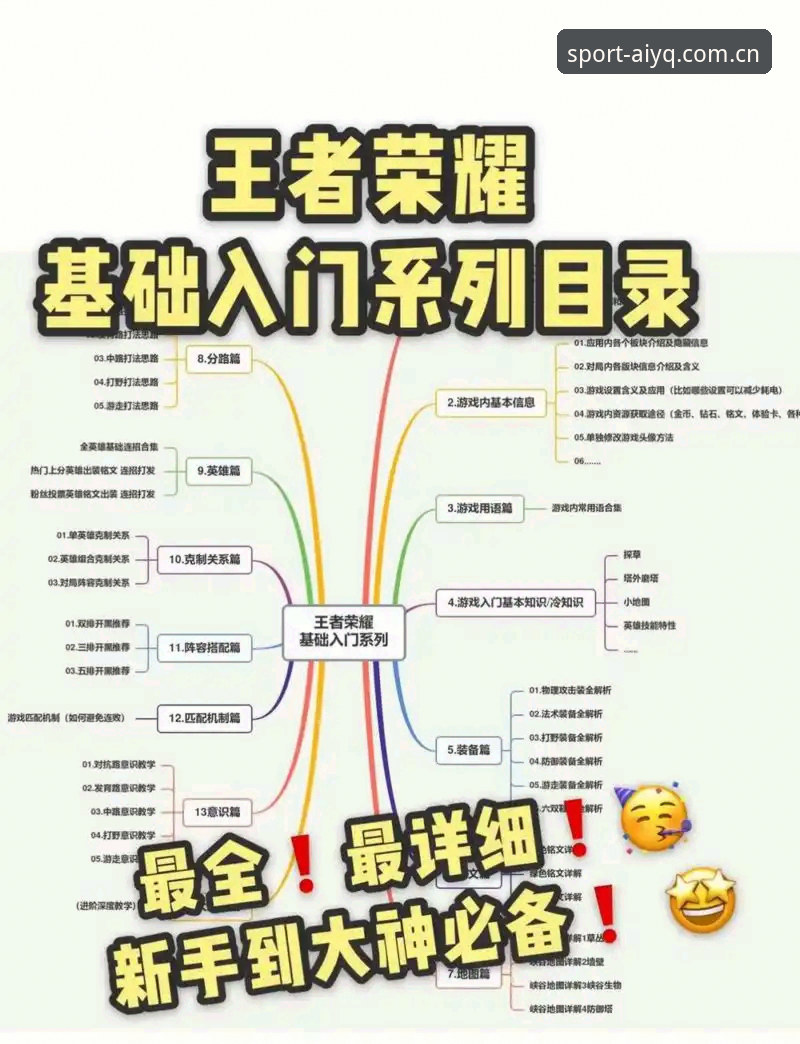爱游戏怎么下载 爱游戏平台下载全攻略:从入门到精通的操作深度解析